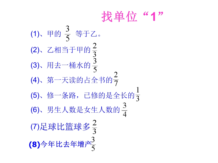 人教版小学数学六级上册分数百分数应用题专题复习.ppt_第2页