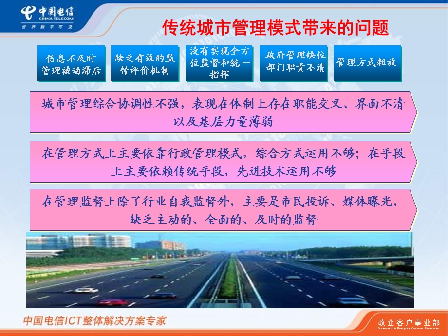 行业应用解决方案6.ppt_第3页