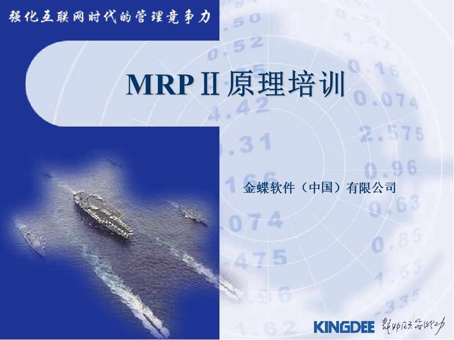 物流管理MRPⅡ原理培训.ppt_第1页