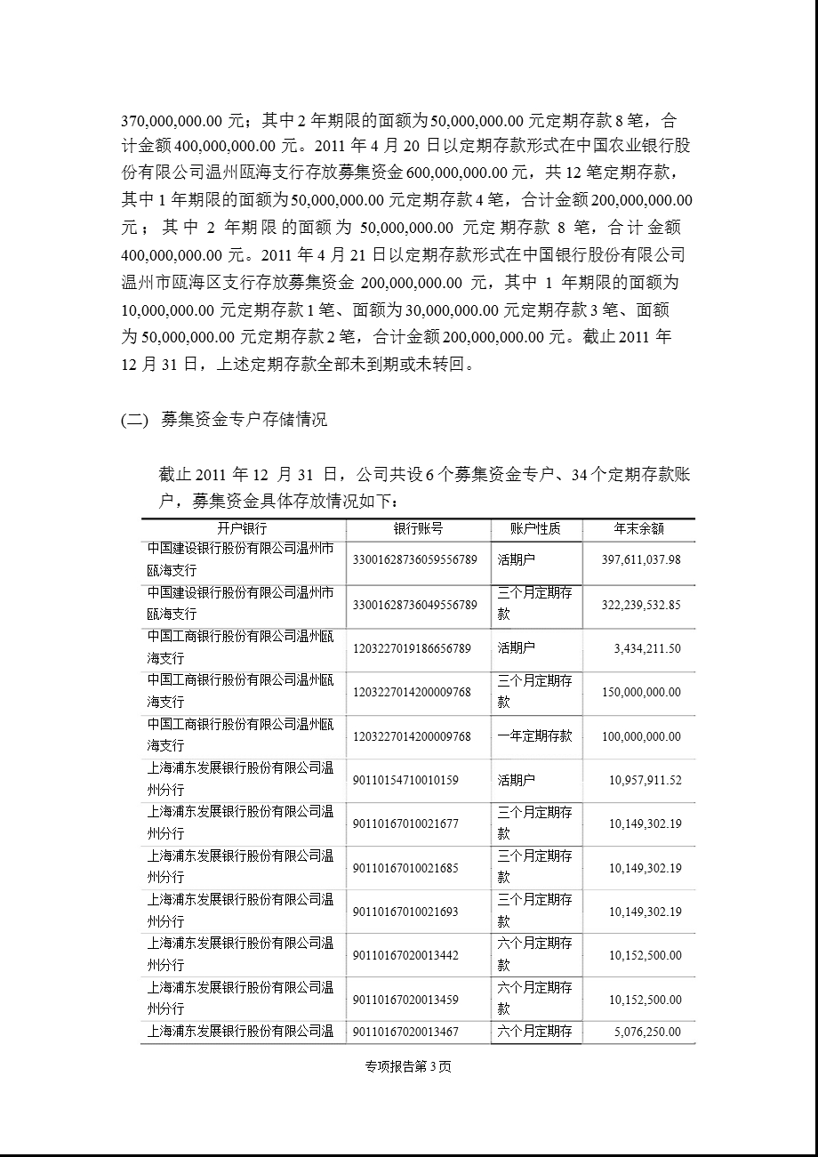 森马服饰：关于公司募集资金存放与实际使用情况的专项报告.ppt_第3页