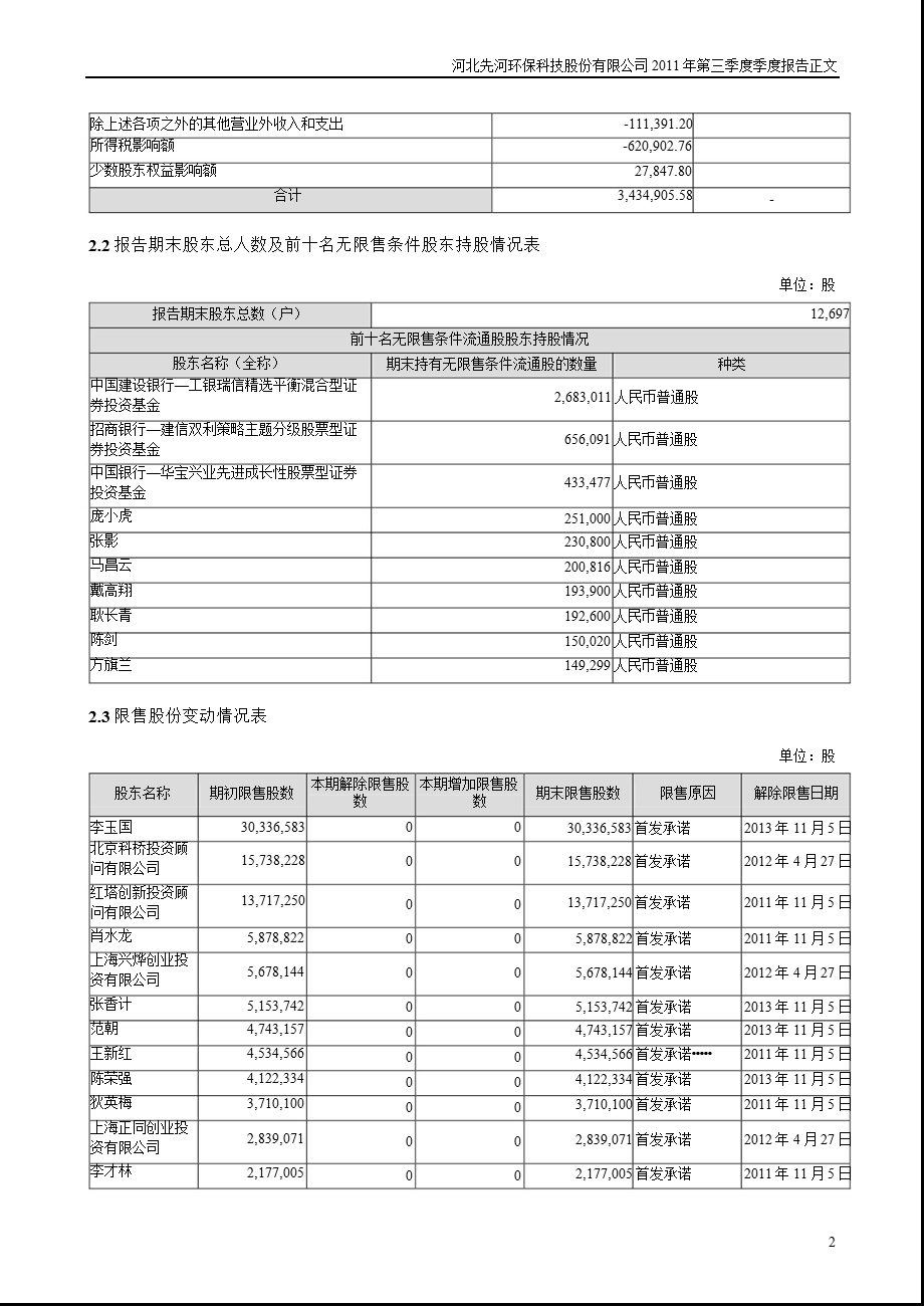 先河环保：第三季度报告正文.ppt_第2页