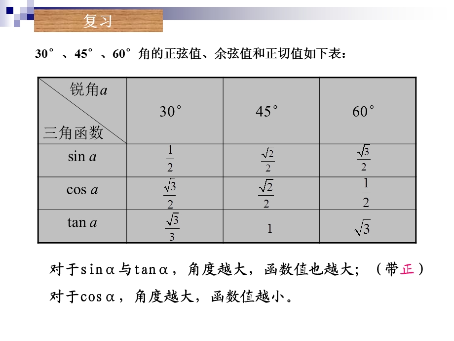 人教版初中数学九级下册课件：解直角三角形课件.ppt_第2页