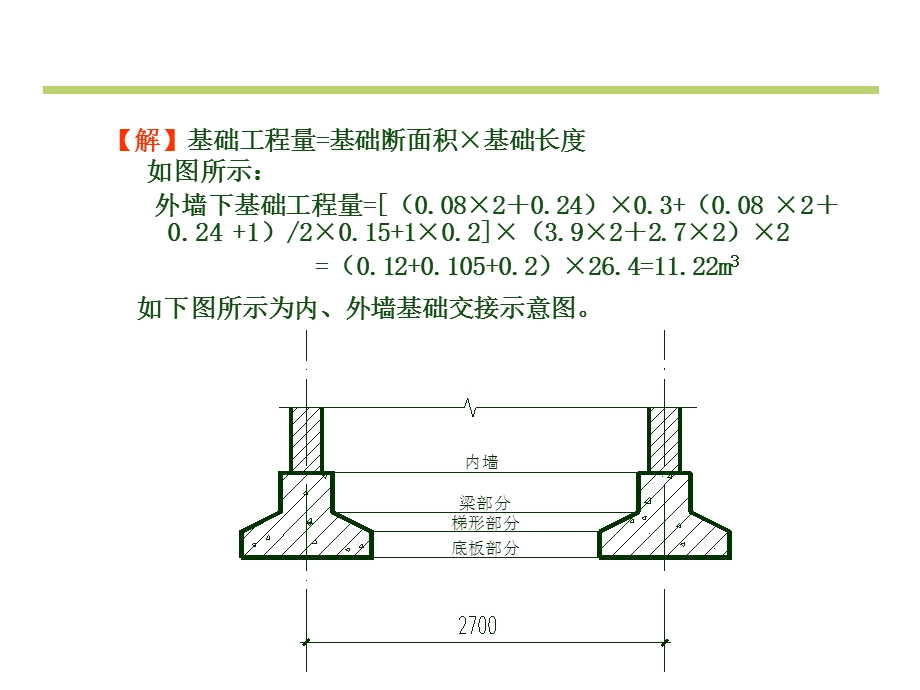 混凝土工程.ppt_第3页