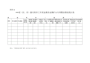 省（区、市）露天转井工开采金属非金属矿山专项整治情况统计表.docx