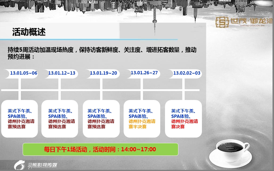 御龙湾楼盘营销中心绅士名媛派对主题活动策划方案.ppt_第3页