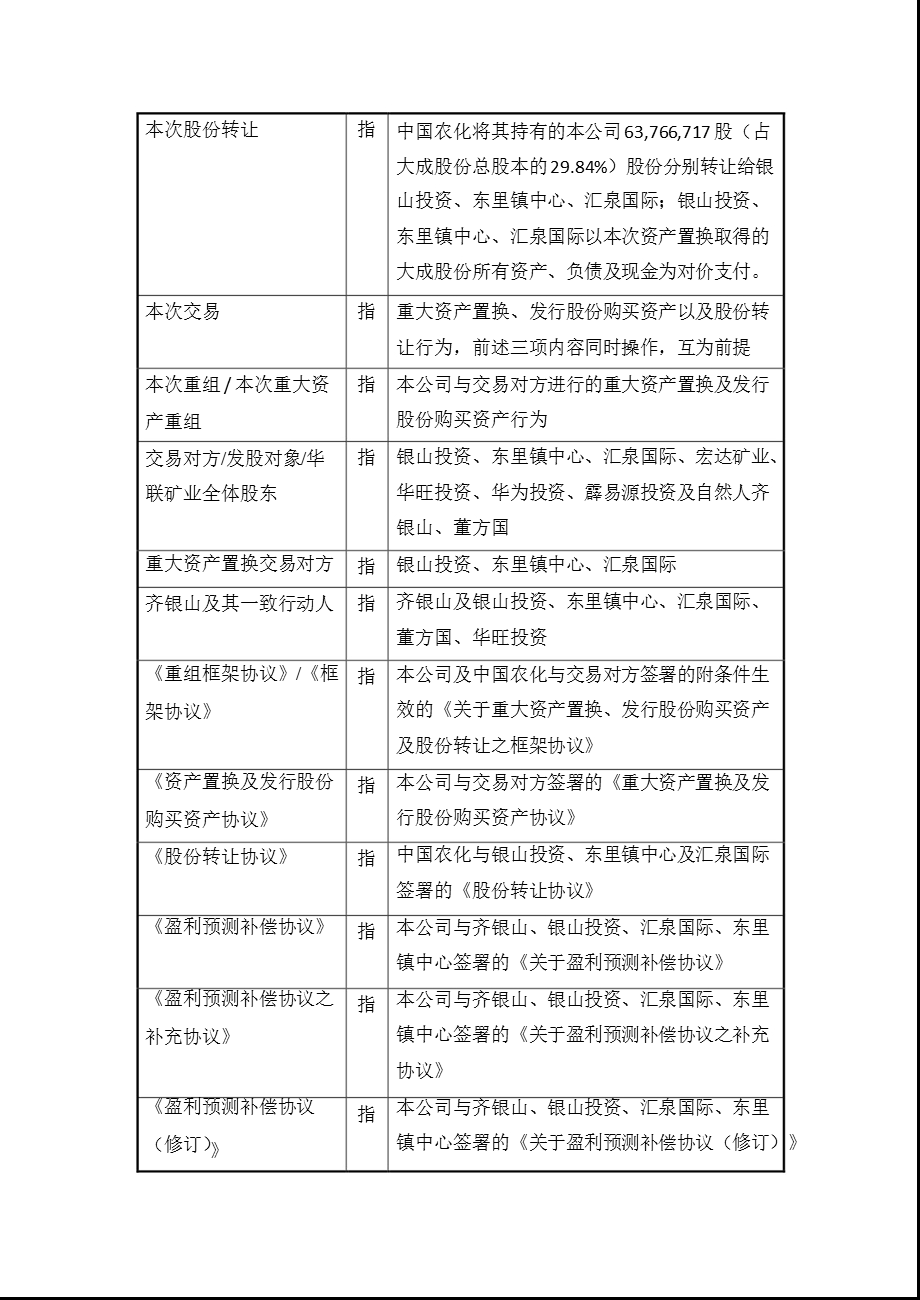 600882 ST大成重大资产置换及发行股份购买资产暨关联交易实施情况报告书.ppt_第3页