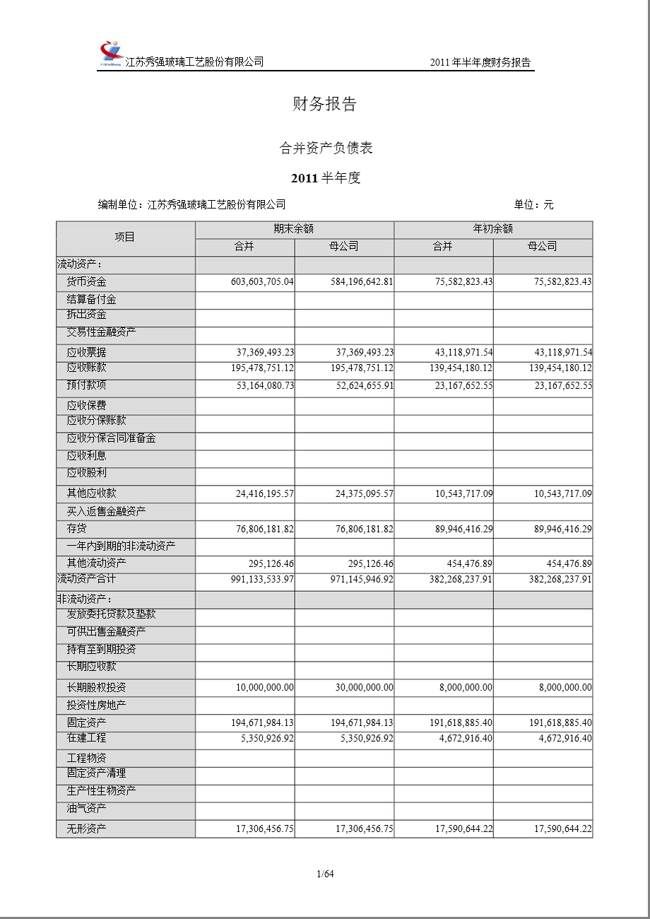 秀强股份：半财务报告.ppt_第1页