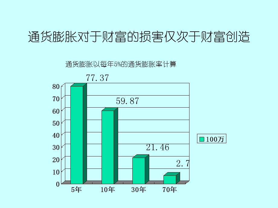 买卖八法之6日均线短线买入法.ppt_第3页