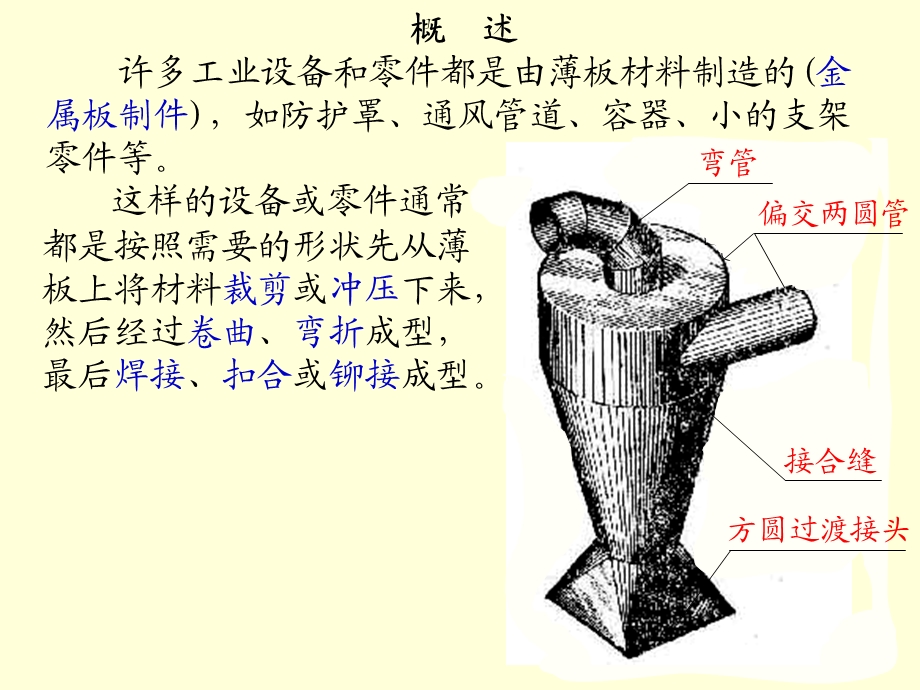 autocad展开图.ppt_第2页