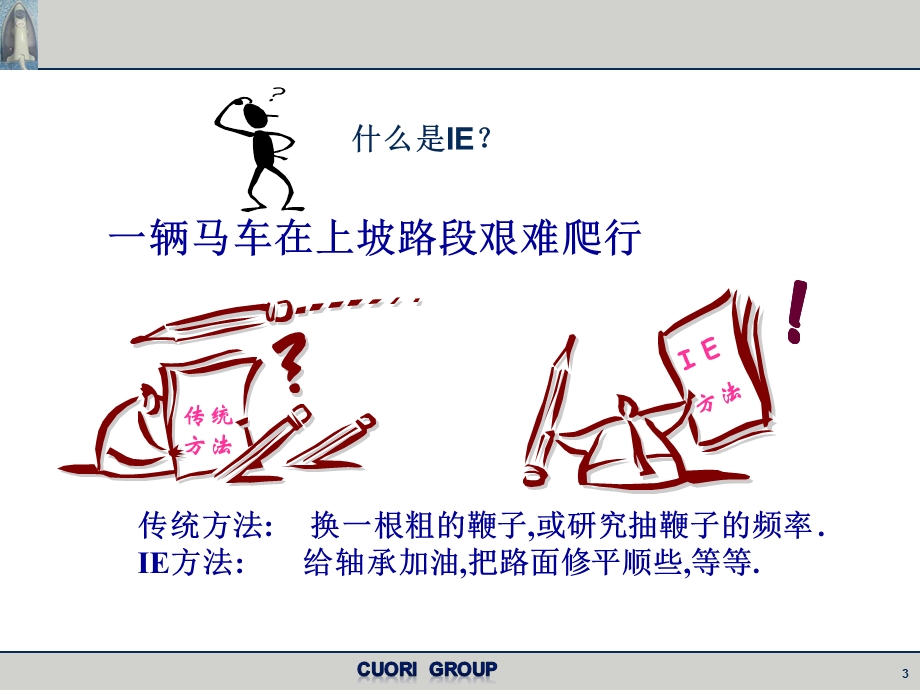 IE企业管理讲座PPT.ppt_第3页