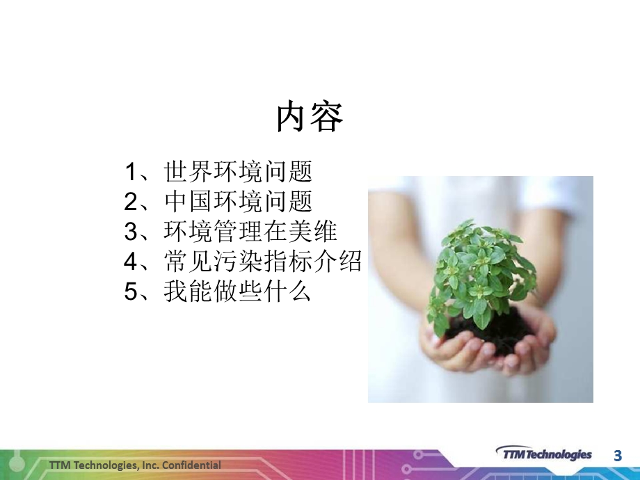 新员工环境培训教材修订版1.ppt_第3页