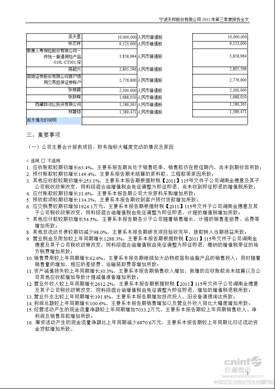 天邦股份：第三季度报告全文.ppt_第3页