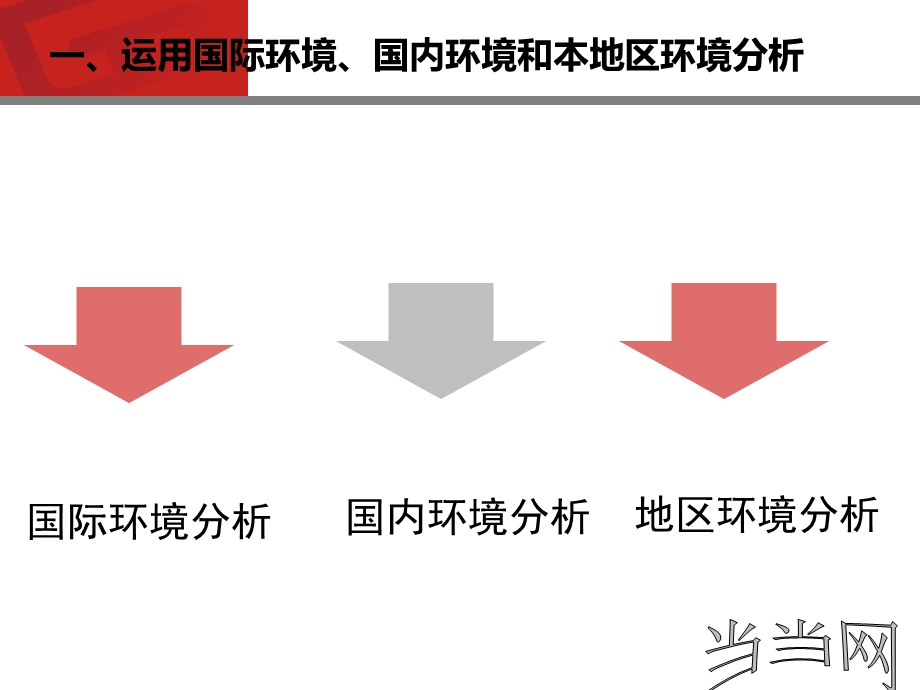 当当图书战略环境分析讲座PPT.ppt_第3页