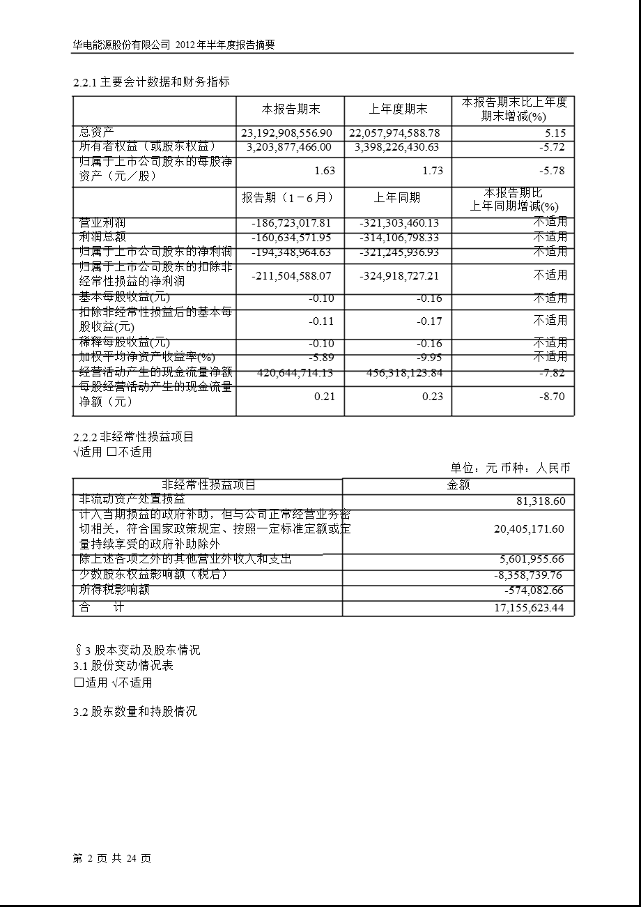 600726 华电能源半报摘要.ppt_第2页