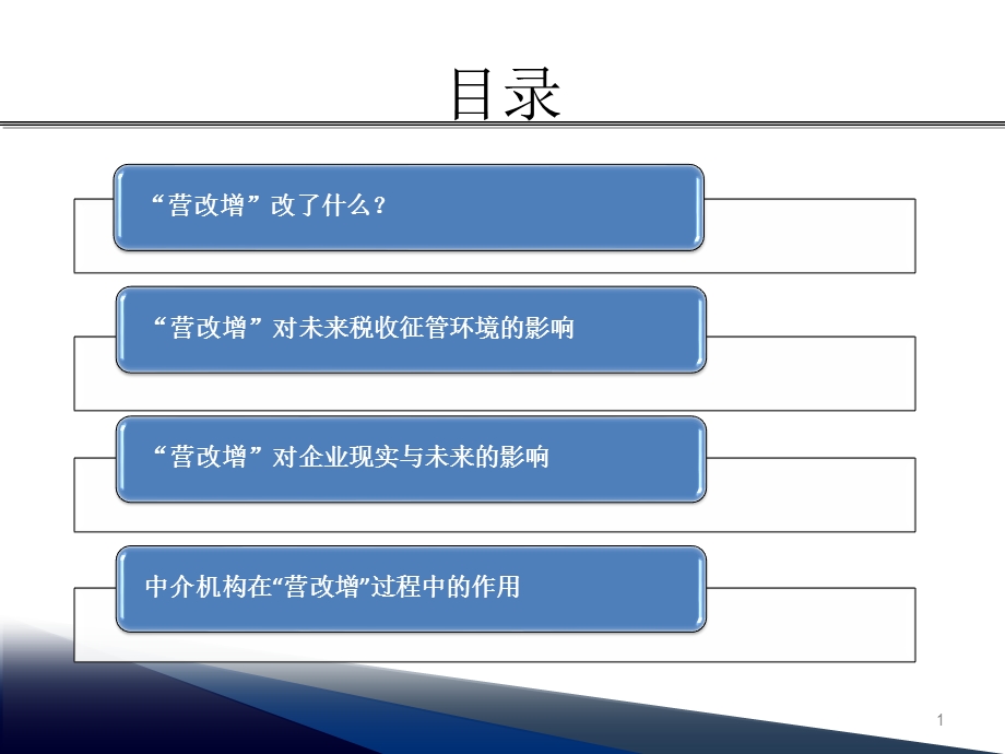 [政史地]“营改增”培训讲义.ppt_第2页