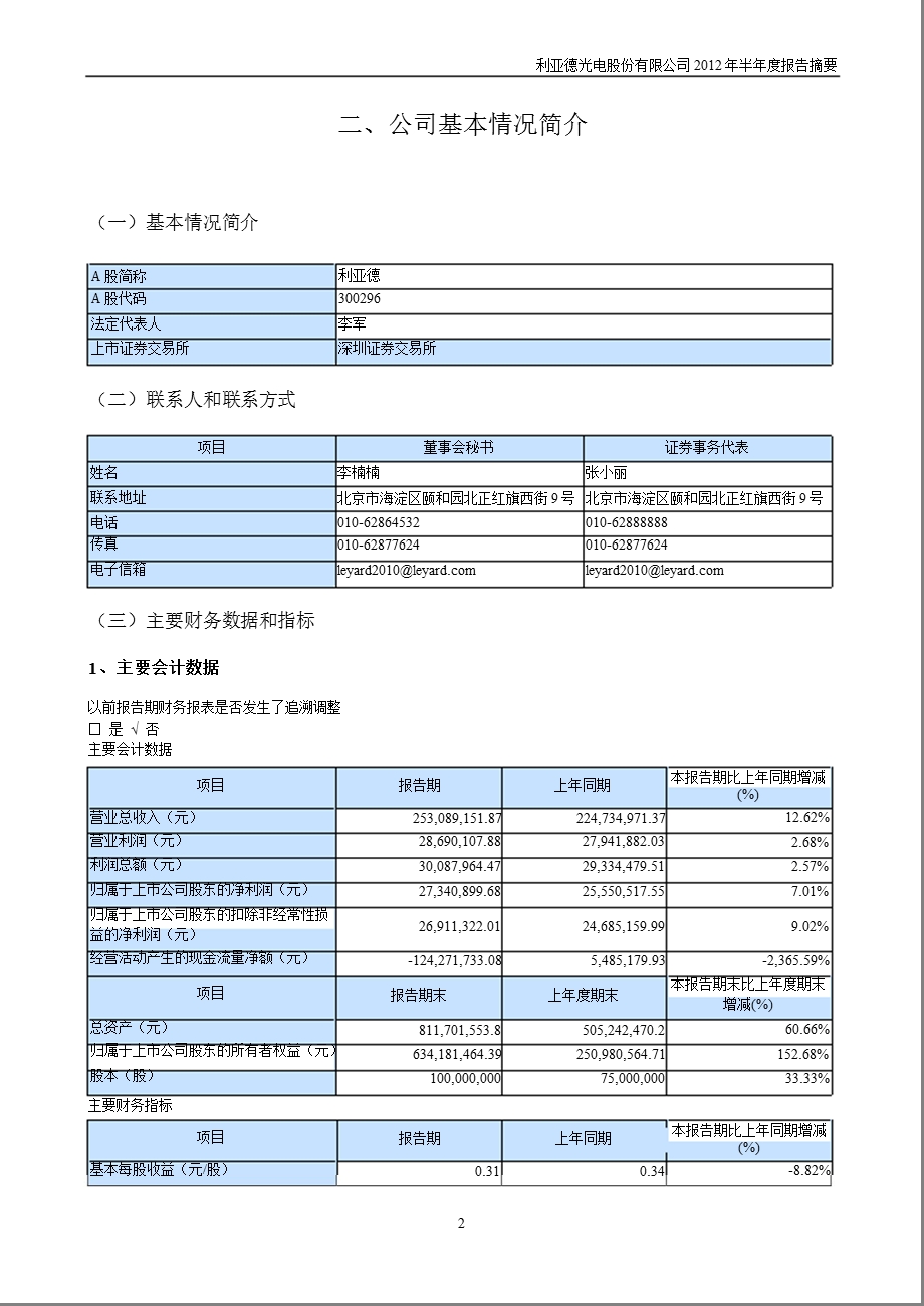 利亚德：半报告摘要.ppt_第2页