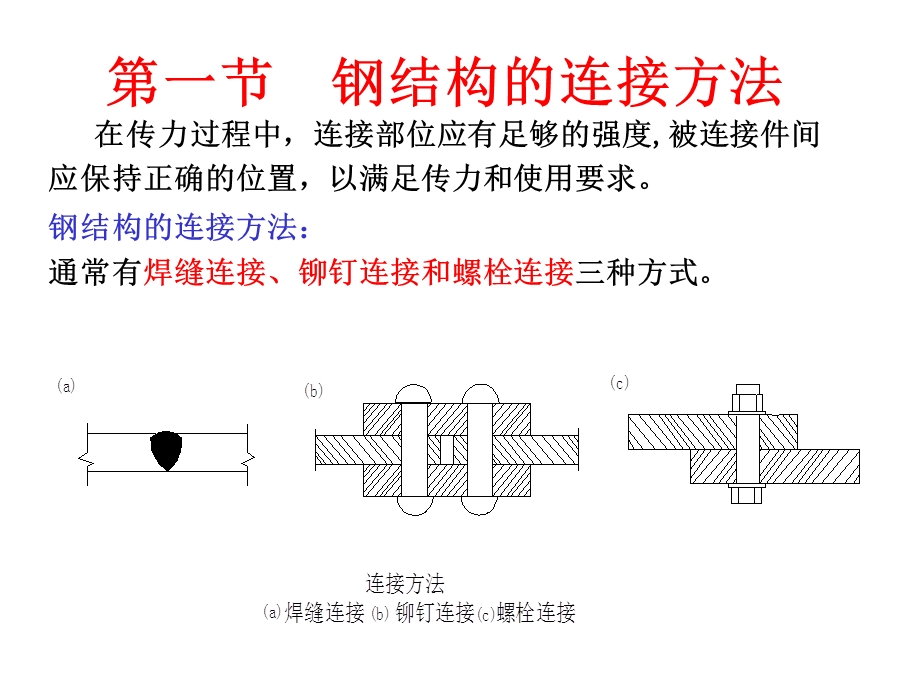 钢结构的连接2.ppt_第2页