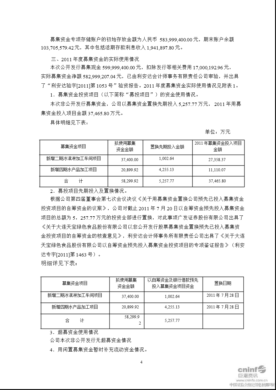 天宝股份：关于募集资金存放与使用情况的专项报告.ppt_第2页