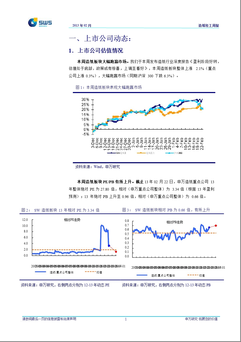 造纸轻工周报（130218130222）：节后首周纸价平稳浆价小幅提升130225.ppt_第2页