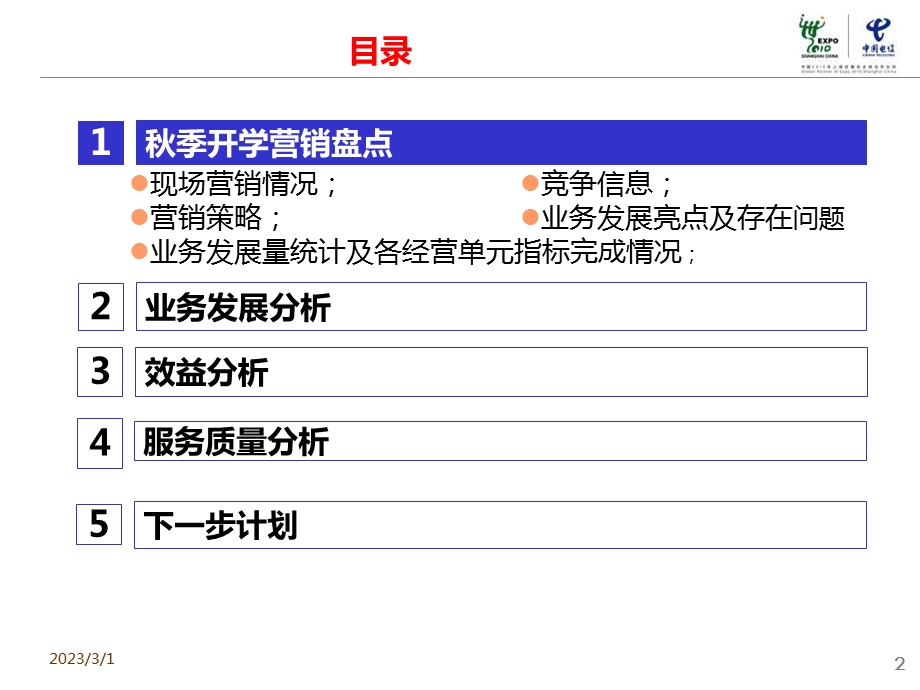 校园电信营销活动策划案.ppt_第2页