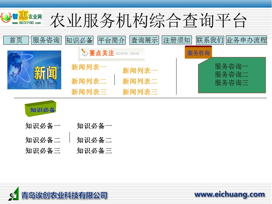 智慧农业.ppt_第2页