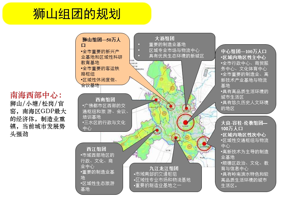 佛山市南海区松岗海逸锦绣誉峰苑招商指南(58页).ppt_第3页