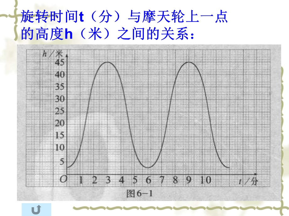 北师大版初中数学八级上册《函数》精品课件.ppt_第3页