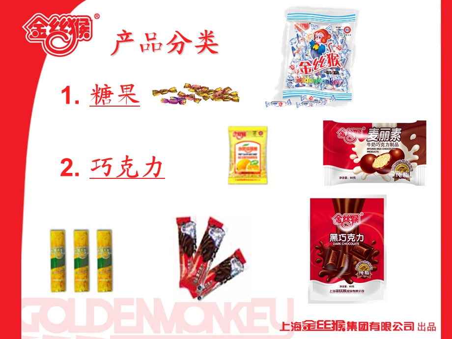 导购管理手册(产品).ppt_第3页