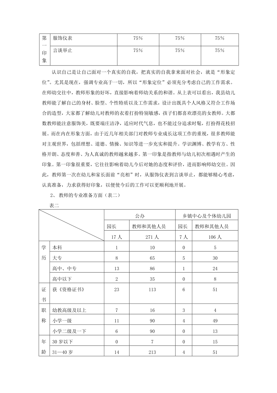 幼儿教师专业认同对影响海岛幼儿教师队伍建设的调研报告.doc_第3页