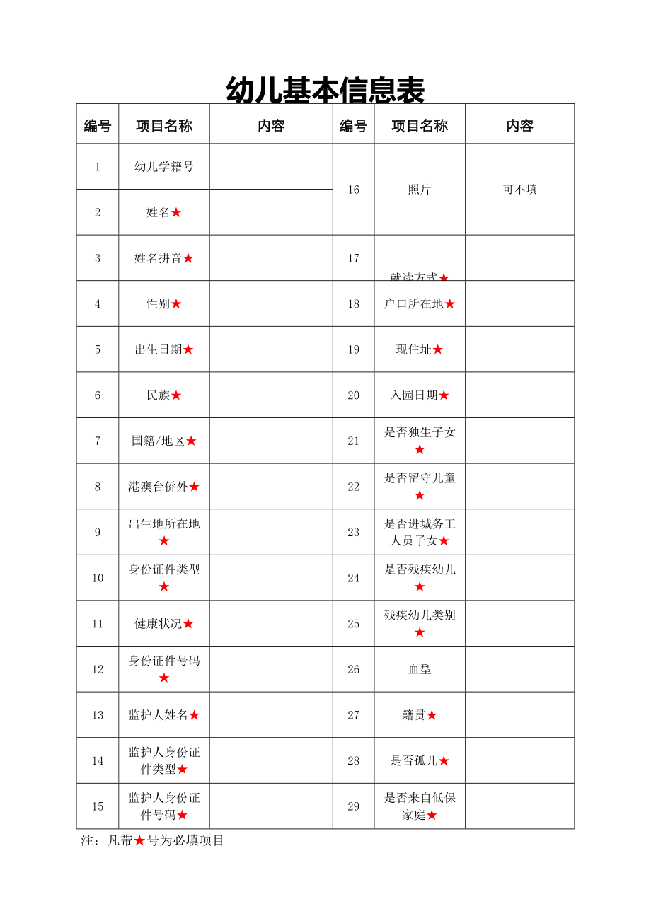 幼儿学籍基本信息表(正式).doc_第1页