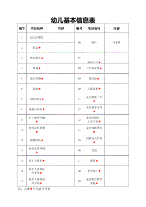 幼儿学籍基本信息表(正式).doc