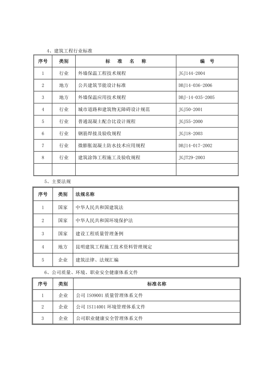 牛栏江五标施工组织设计.doc_第3页