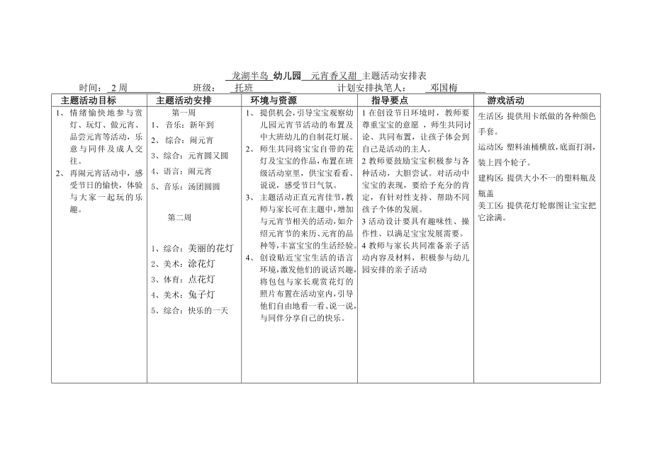 幼儿园主题计划.doc_第1页