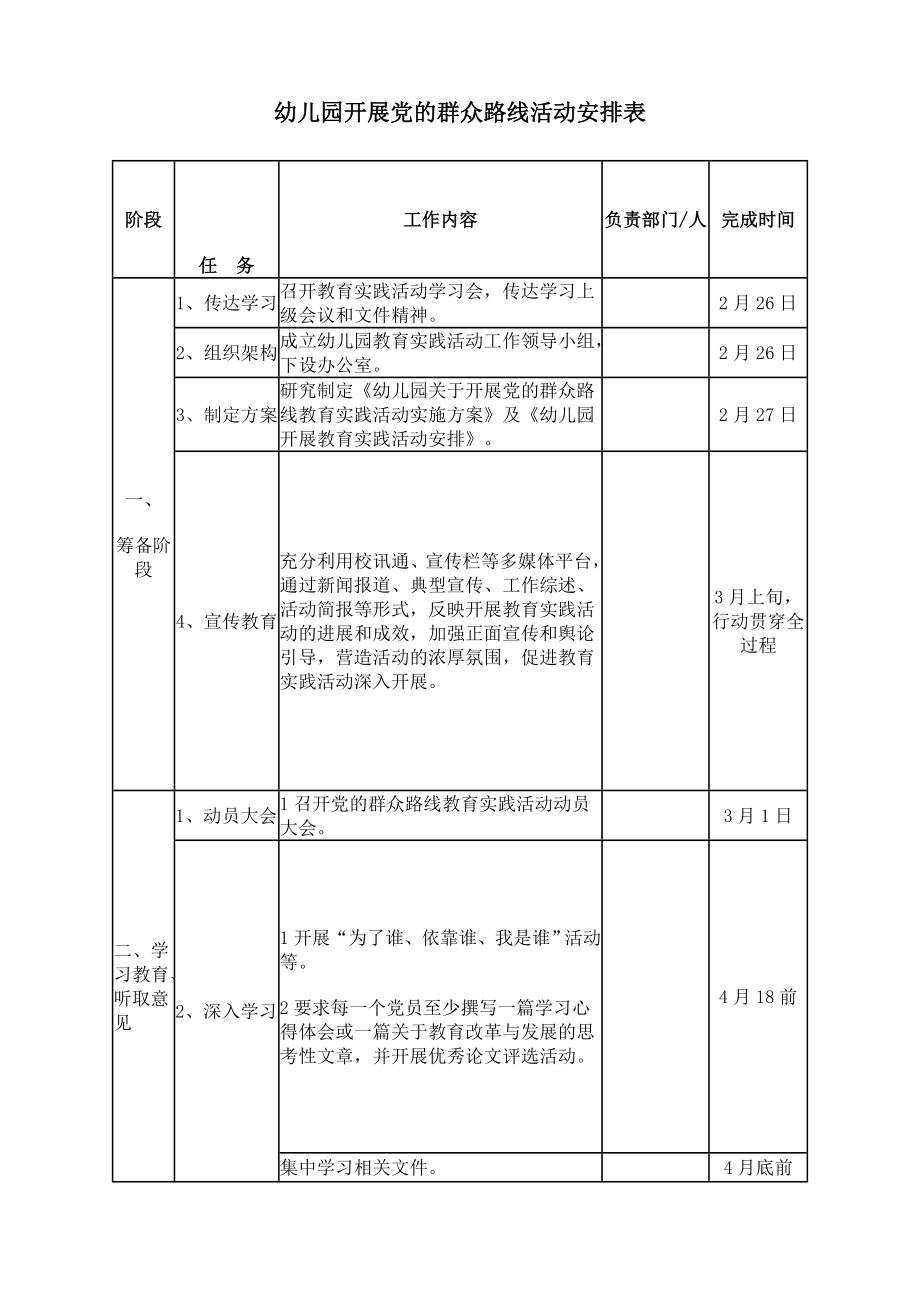 幼儿园开展党的群众路线活动安排表.doc_第1页