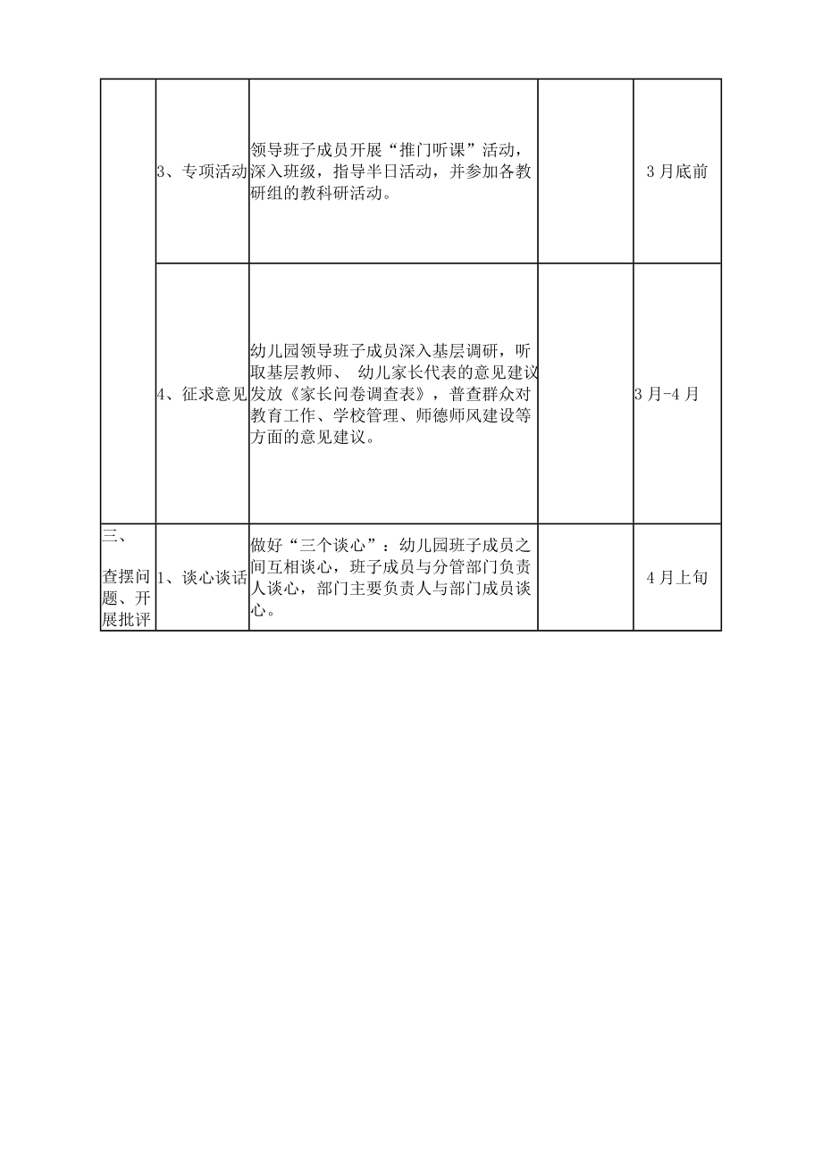 幼儿园开展党的群众路线活动安排表.doc_第2页