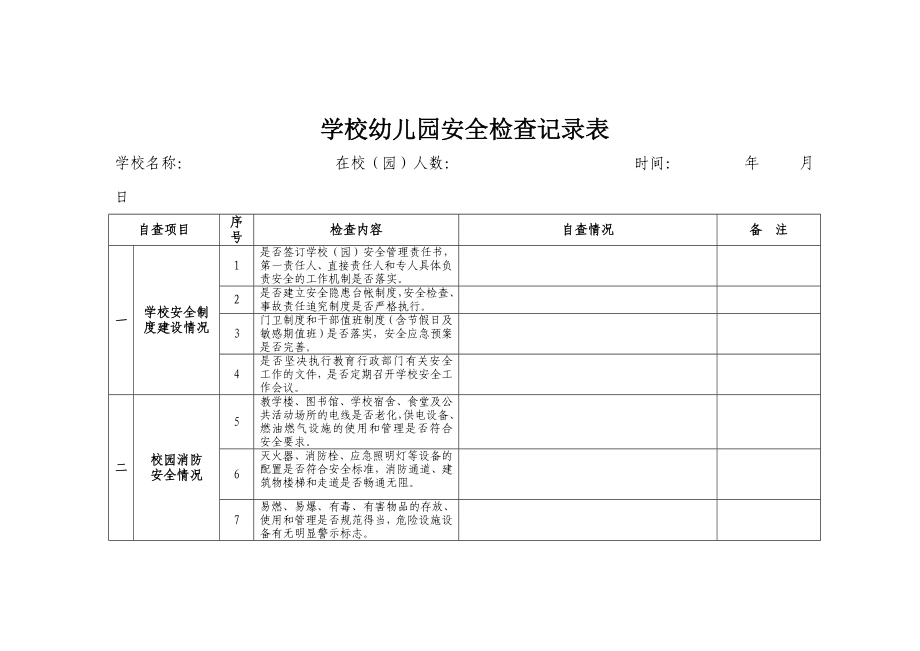 学校幼儿园安全检查记录表.doc_第1页