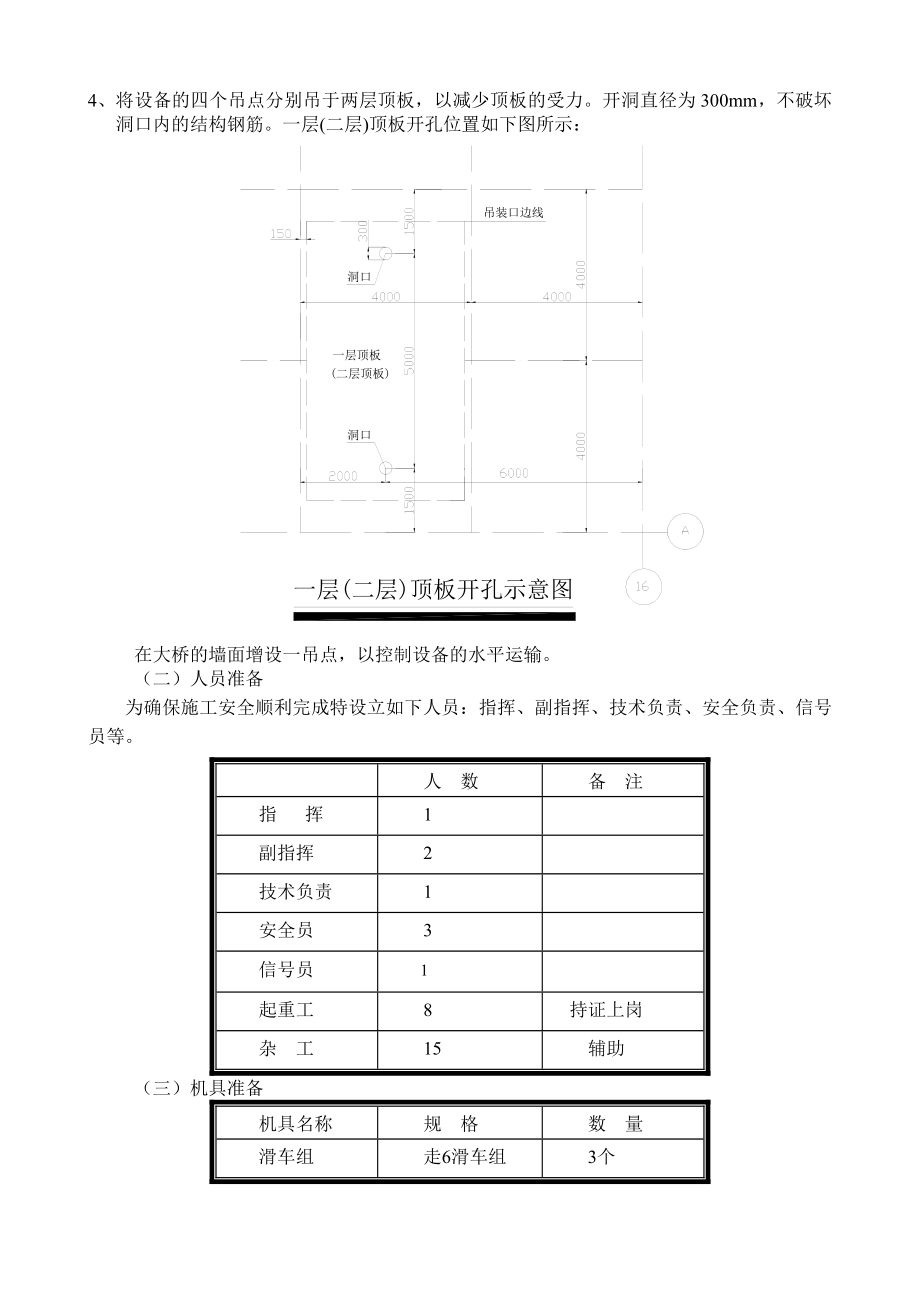 冷水机组设备吊装方案.doc_第2页