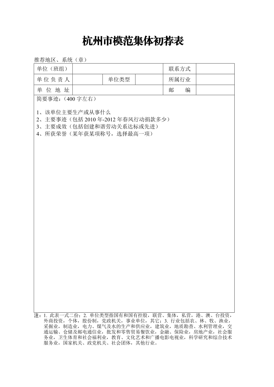 杭州市模范集体初荐表.doc_第1页