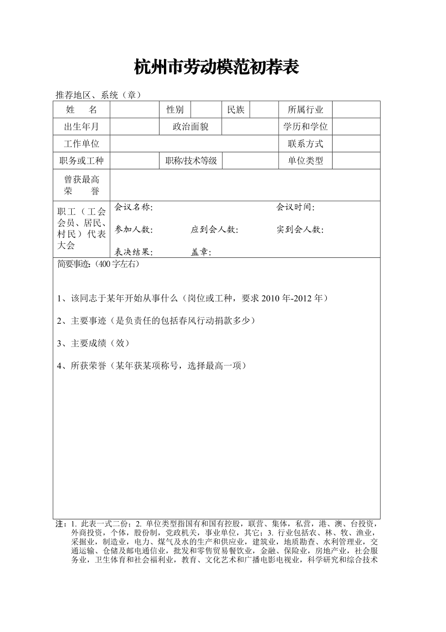 杭州市模范集体初荐表.doc_第2页