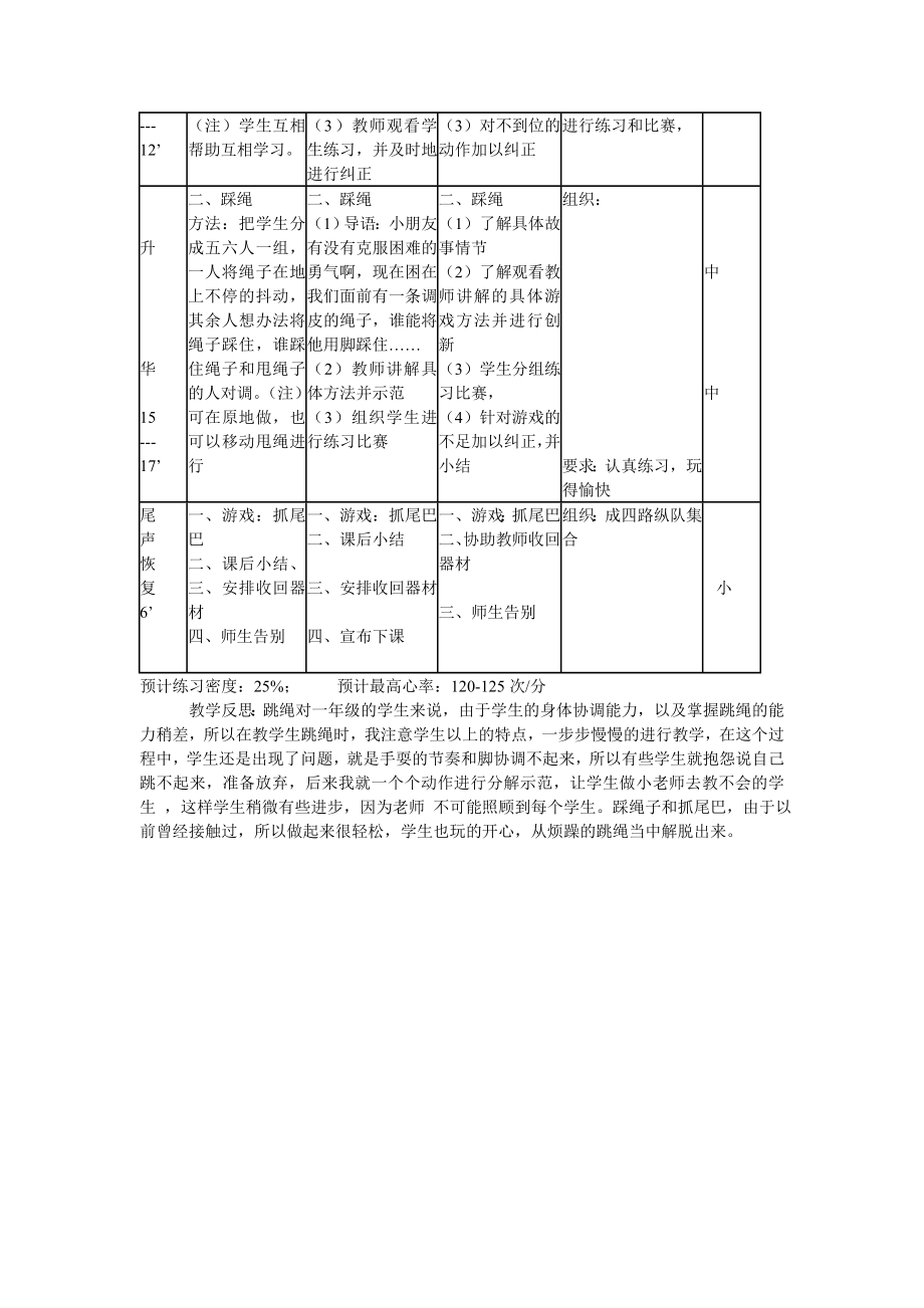 小学一级跳绳教案.doc_第2页