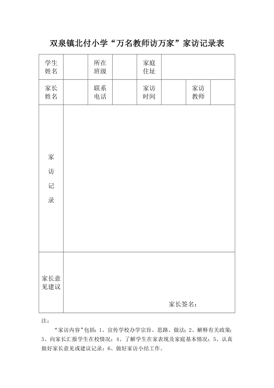 万名教师访万家家访记录表.doc_第1页