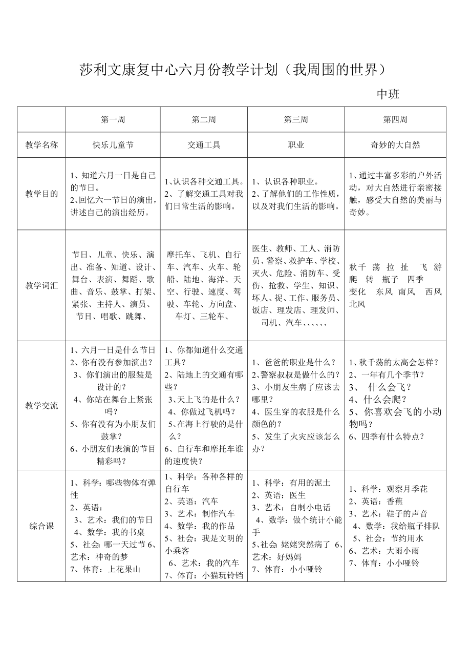 幼儿园中班六月教案.doc_第1页