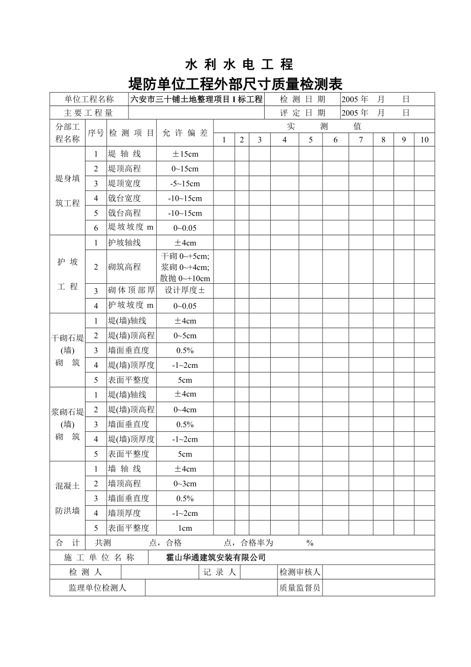 堤防单位工程外部尺寸质量检测表和堤防工程外观质量评定表.doc_第2页