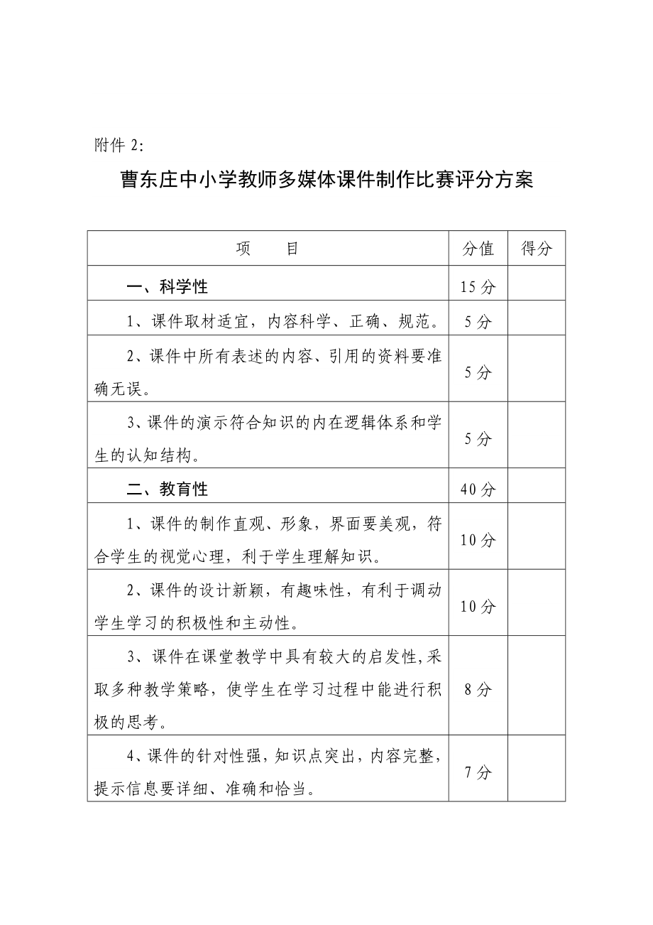 嘉鱼中小学教师多媒体课件制作比赛评分方案.doc_第1页