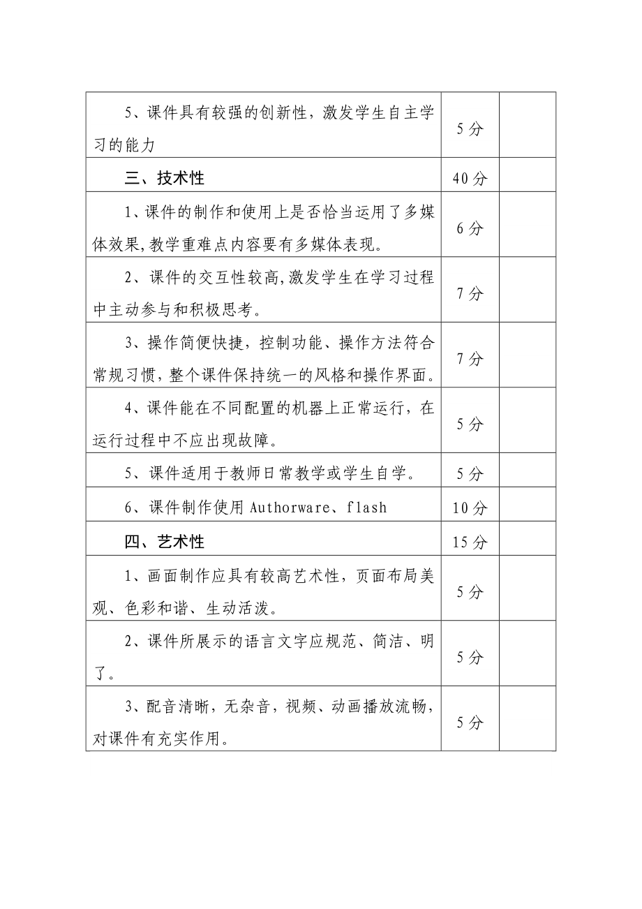 嘉鱼中小学教师多媒体课件制作比赛评分方案.doc_第2页