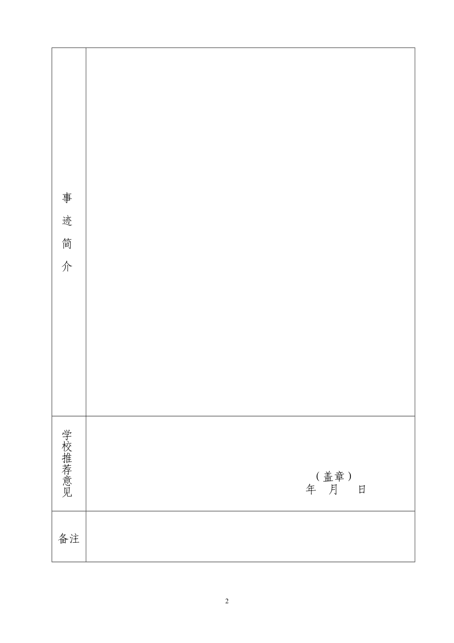 大连市我最喜爱的青教师候选人评选推荐表.docx_第2页