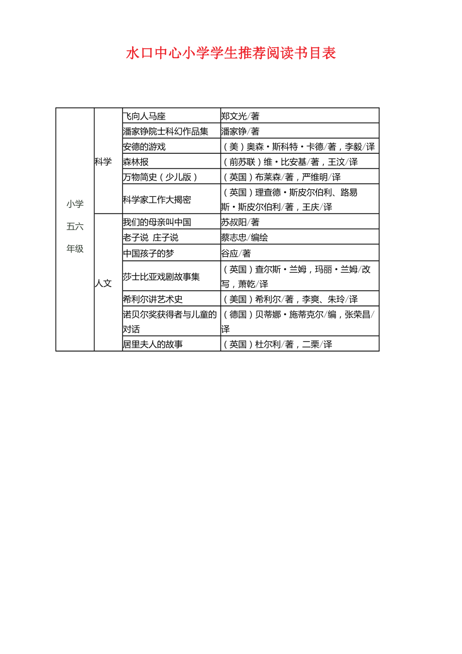 家长会读书倡议书.doc_第2页