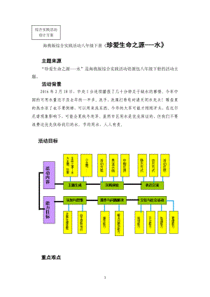 海燕版综合实践活动八级下册《珍爱生命之源水》活动方案.doc