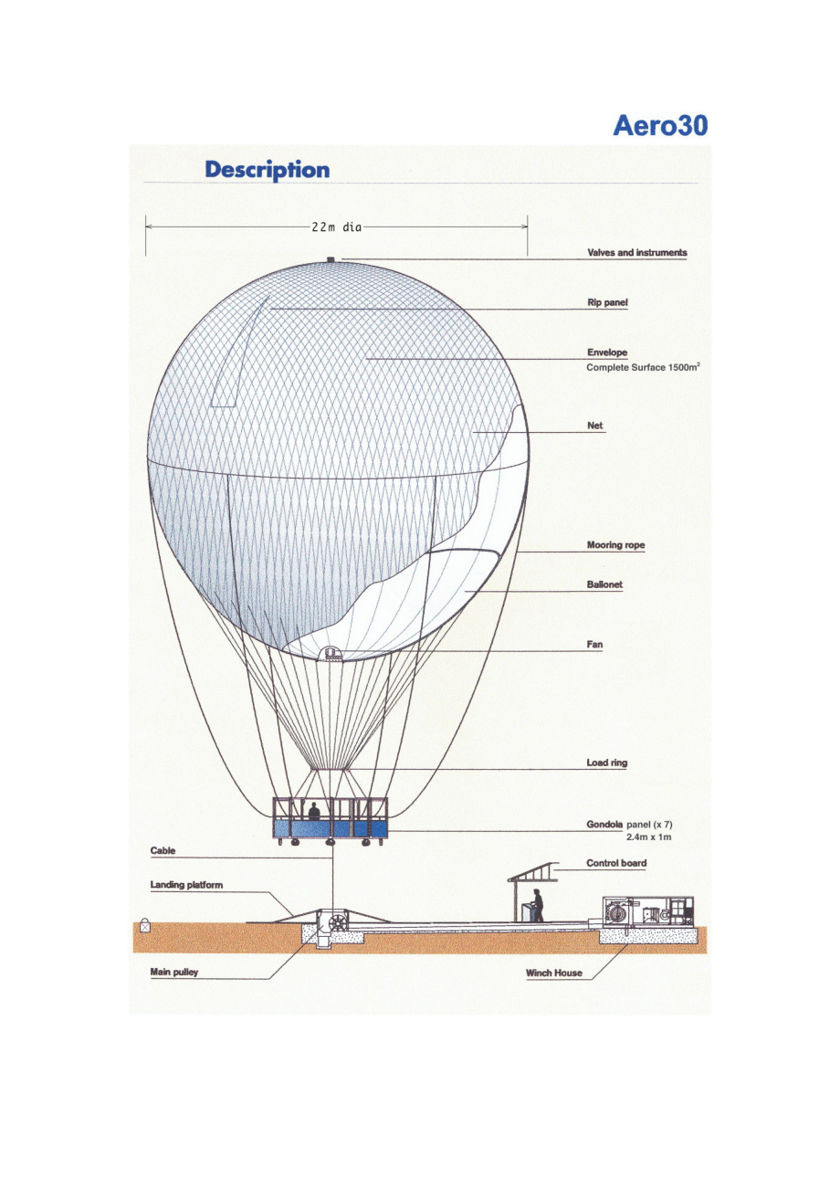低空载人氦气球项目介绍(整理).doc_第2页