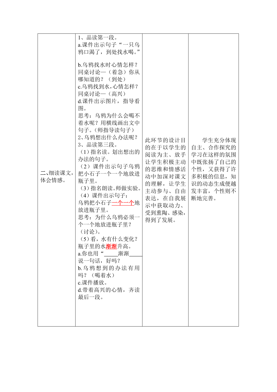 教育技术远程培训模块二作业：教学设计《乌鸦喝水》.doc_第3页